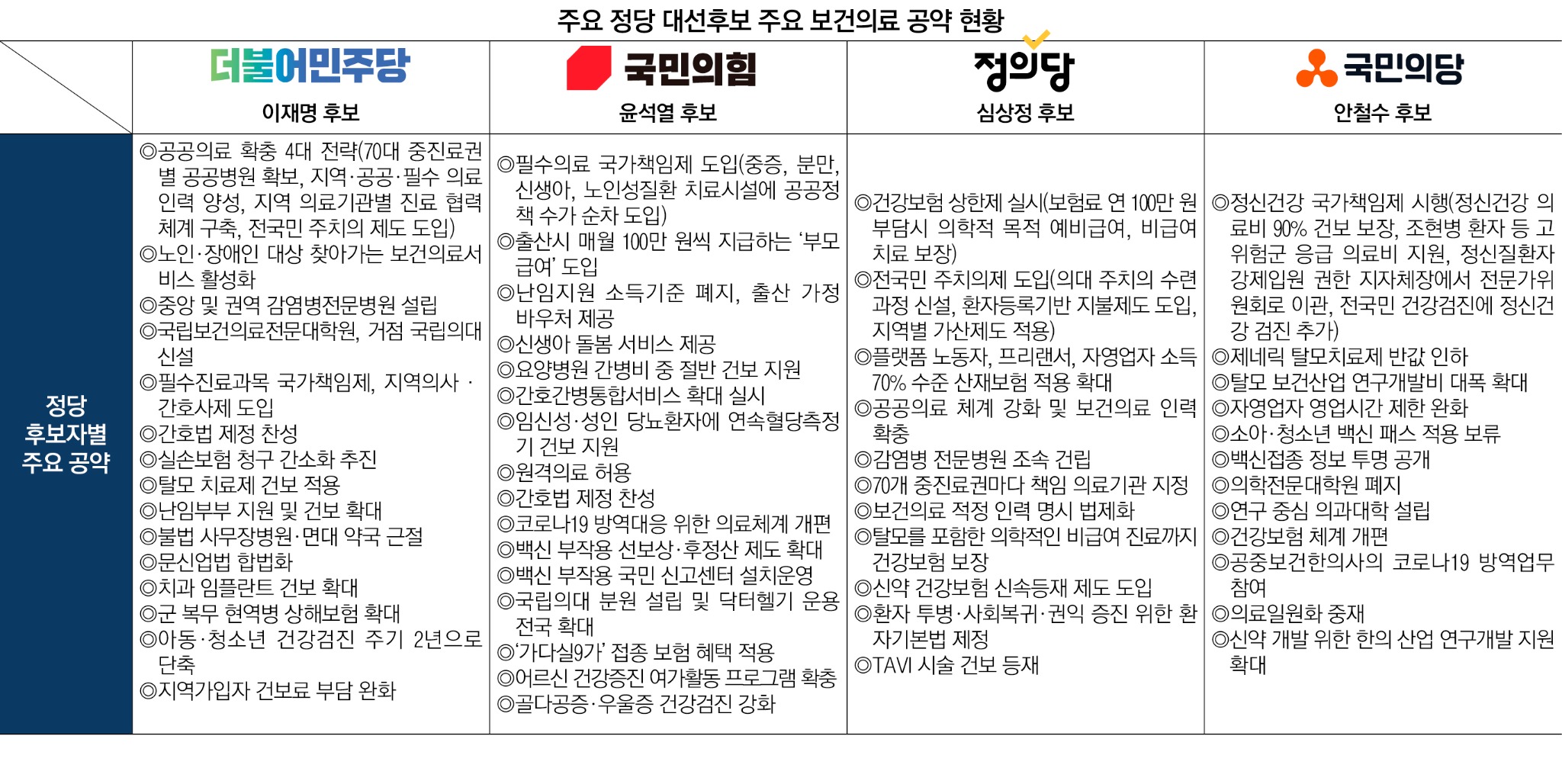 공약 표.jpg