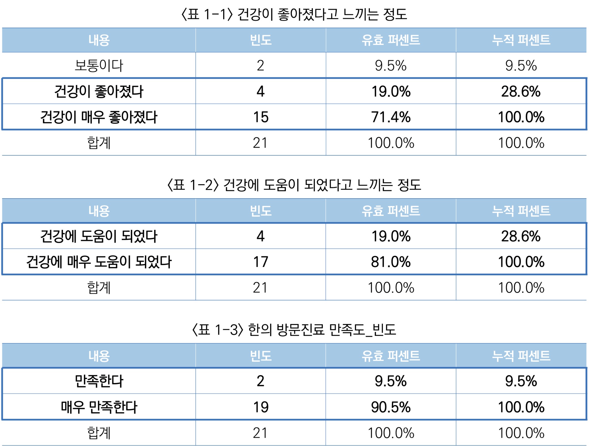 안산1.JPG