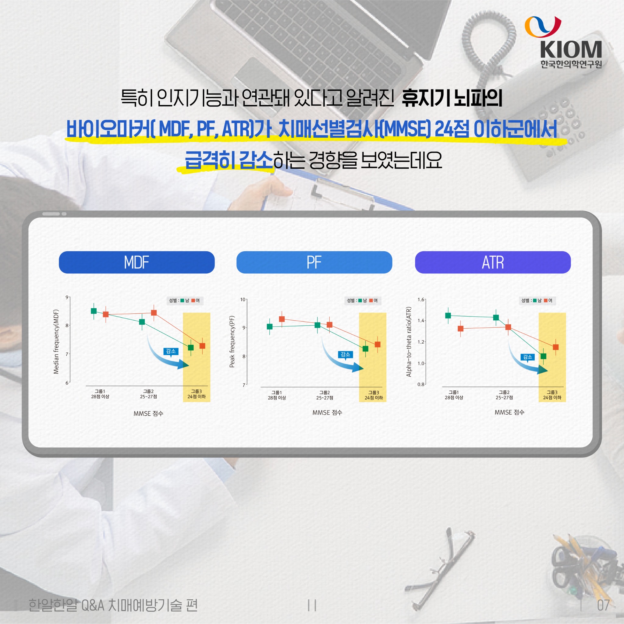 치매 위험, 5분만에 알 수 있다고_최종_7.jpg