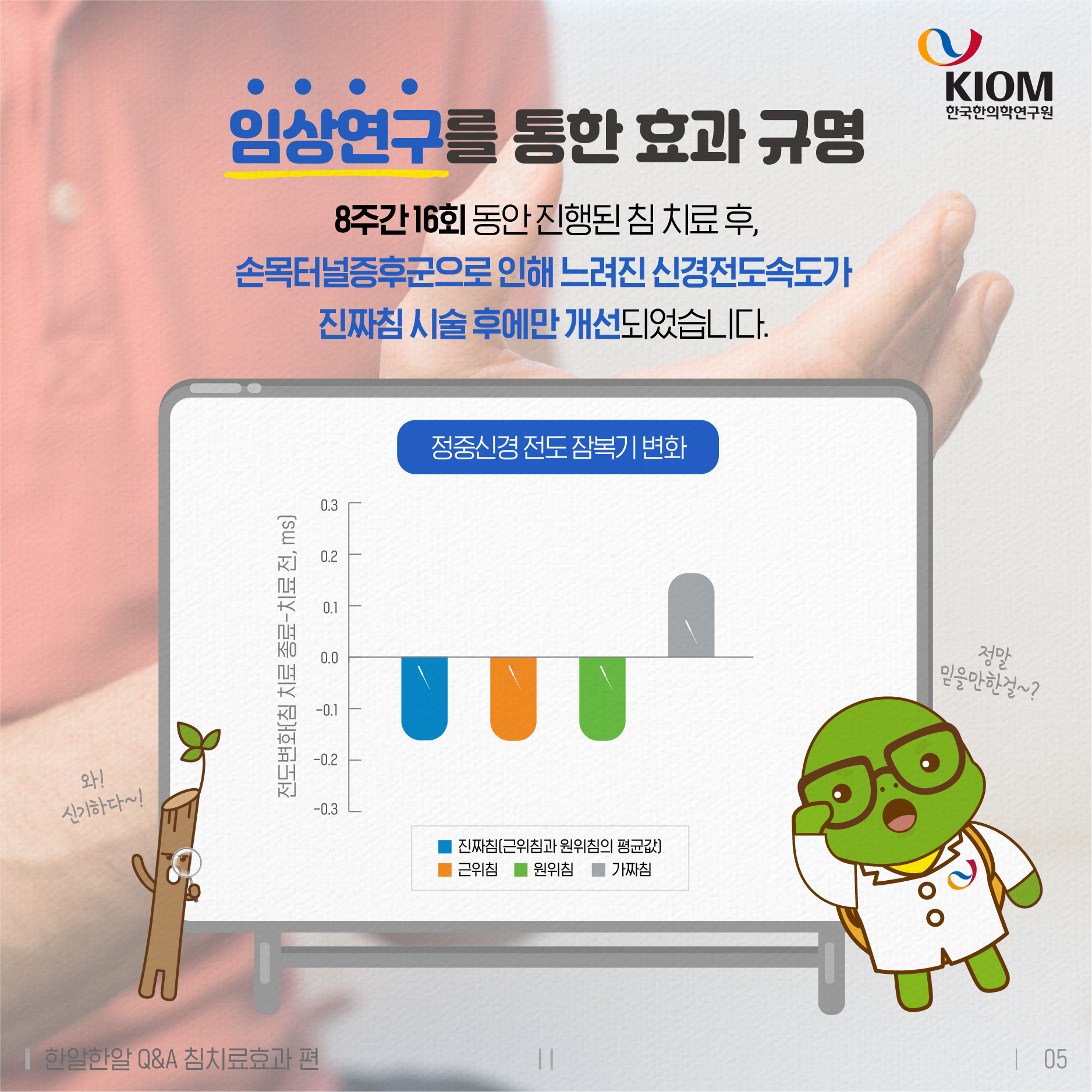 한알한알 Q&amp;A_침치료효과-2차-05.jpg