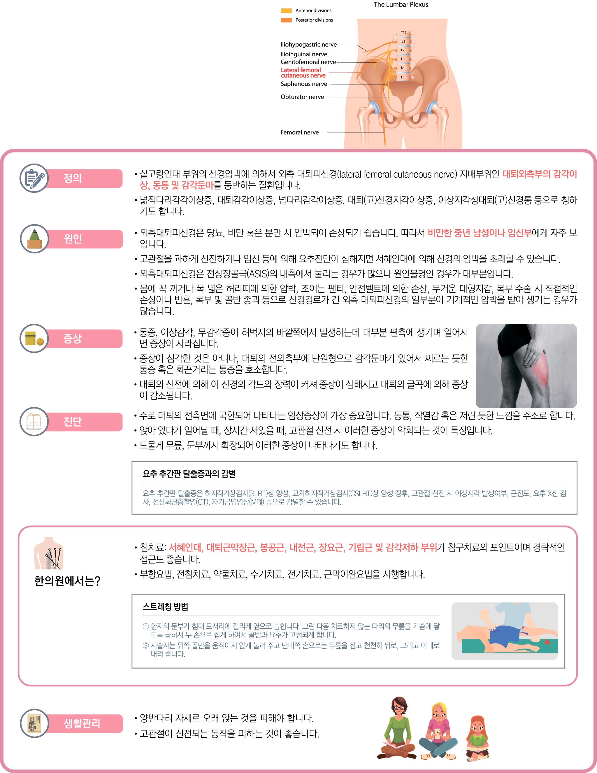 대퇴신경통 .jpg