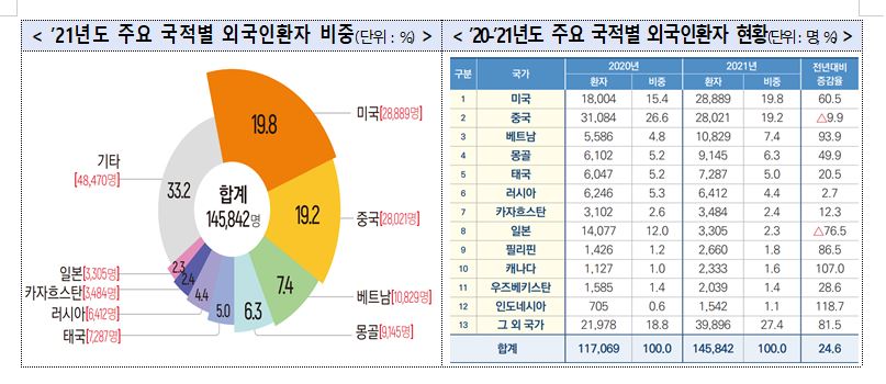 외국인3.JPG