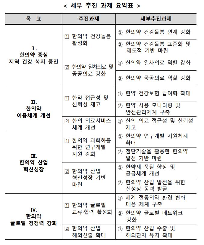 시행계획.JPG