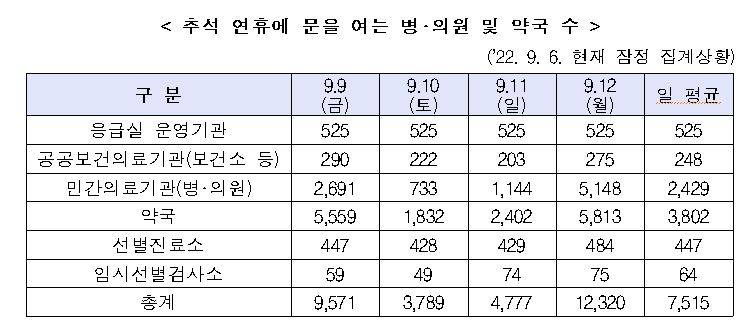 응급의료기관.JPG