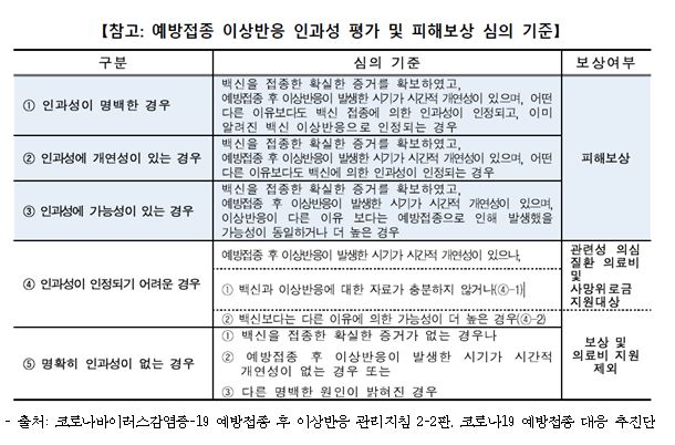 신현영의원 백신보상2.JPG