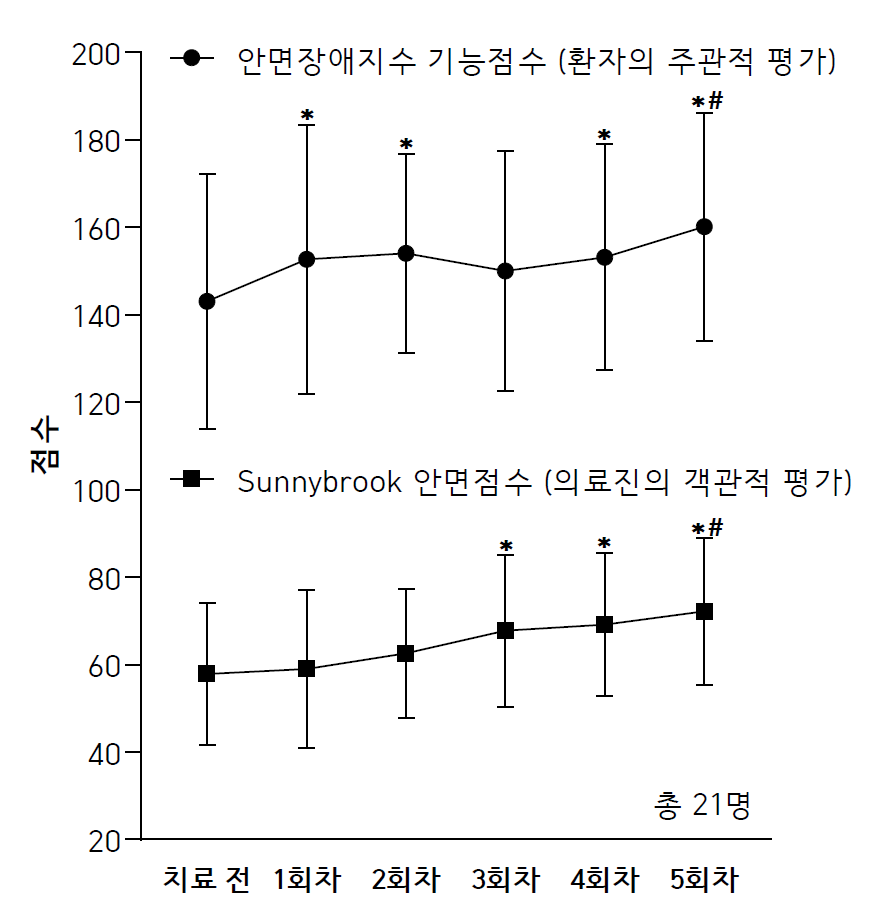 안면마비2.png