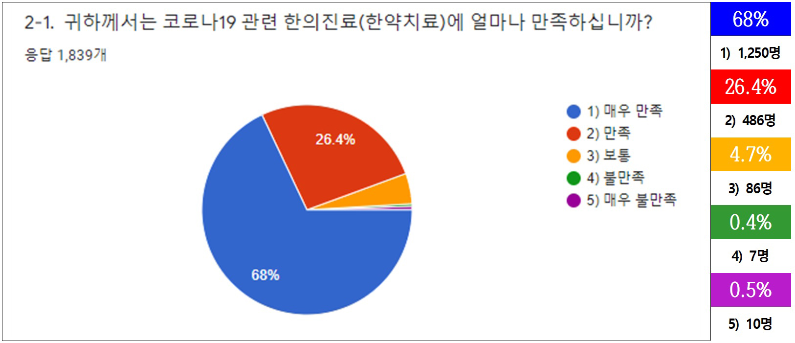 접수센터 그림4.jpg
