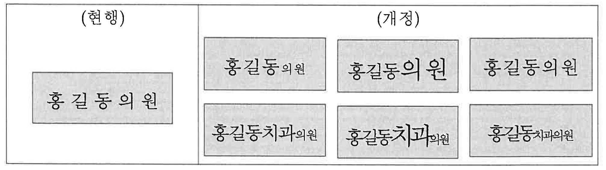 의료기관 명칭표시 제도개선을 위한 간담회.jpg