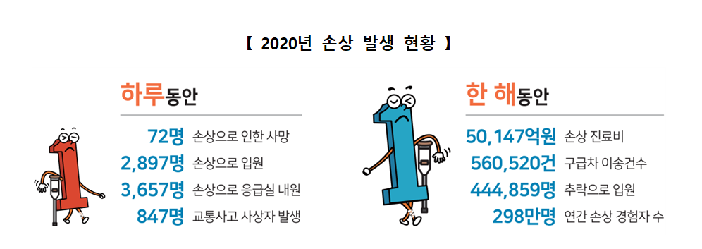 손상1.png