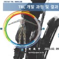 한의학 교과목, 팀 기반 학습에 대부분 긍정적 반응