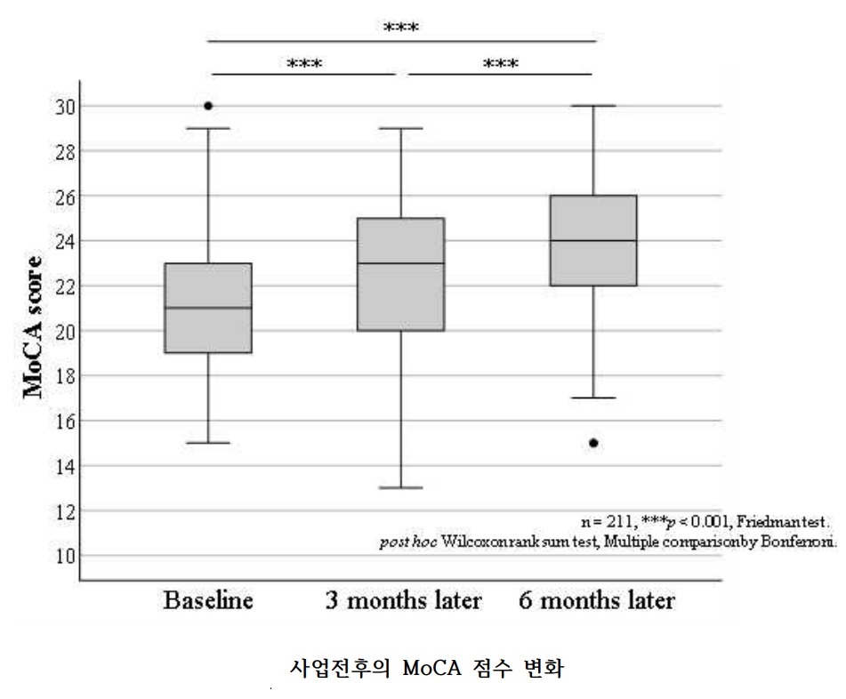 치매1.jpg