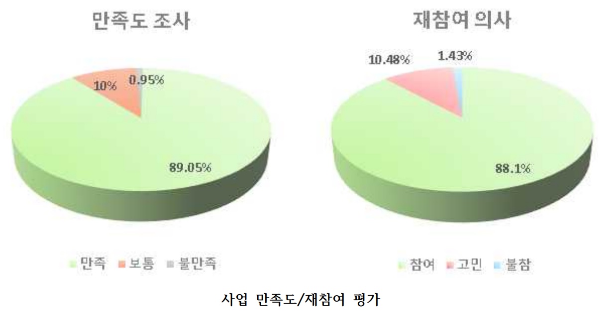 치매2.jpg