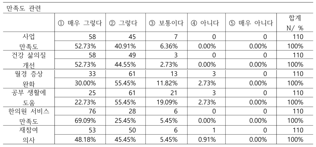 그래프5.png