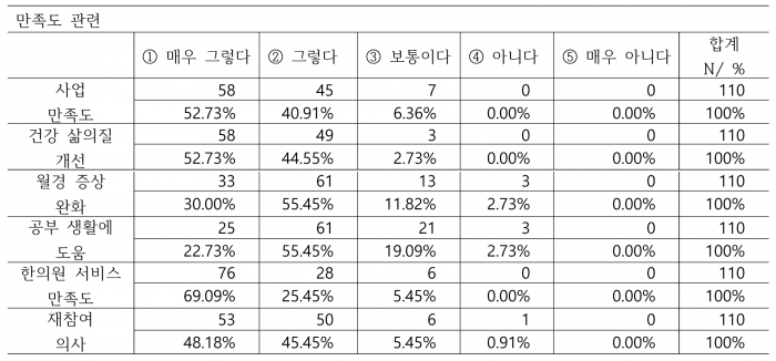 그래프5.png