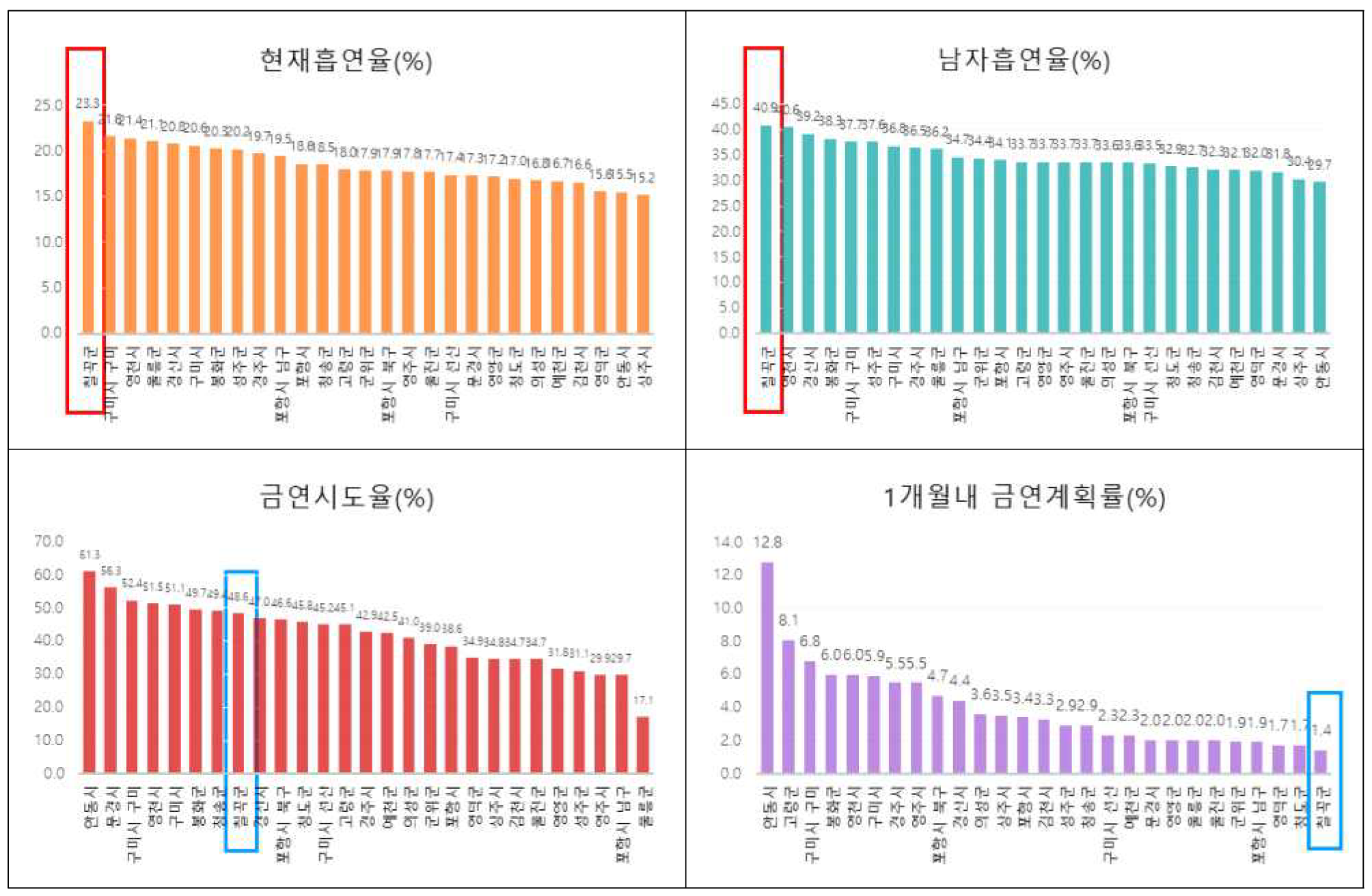 한의약건강증진사업.png