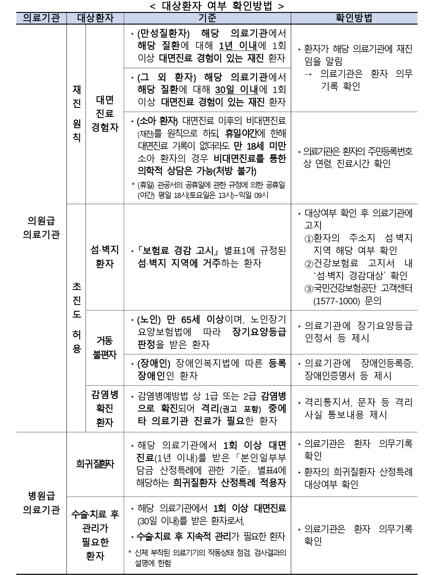 시범사업.jpg