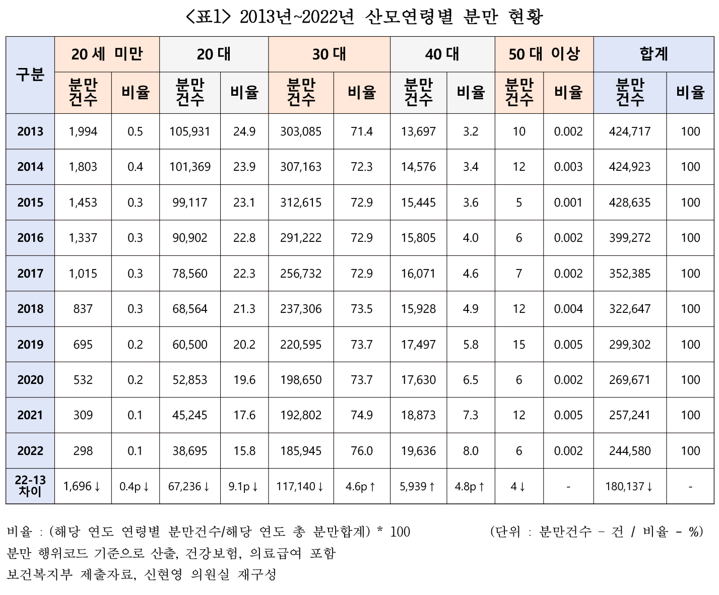 신현영 표1.jpg