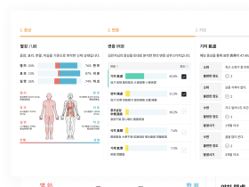 한의 정밀 진단 플랫폼 ‘예진’, 중기부 주관 TIPS 프로그램 선정