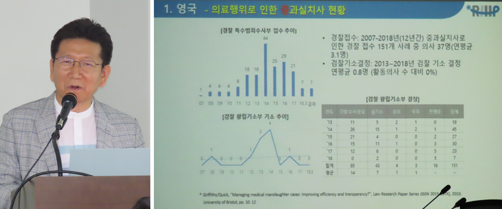 의료현안 발제1.jpg