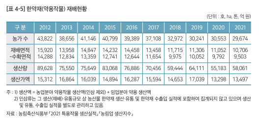 스크린샷 2023-06-08 150705.png