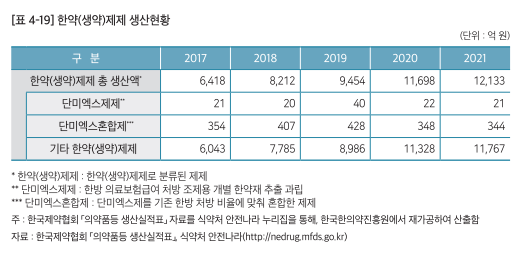 스크린샷 2023-06-08 150831.png
