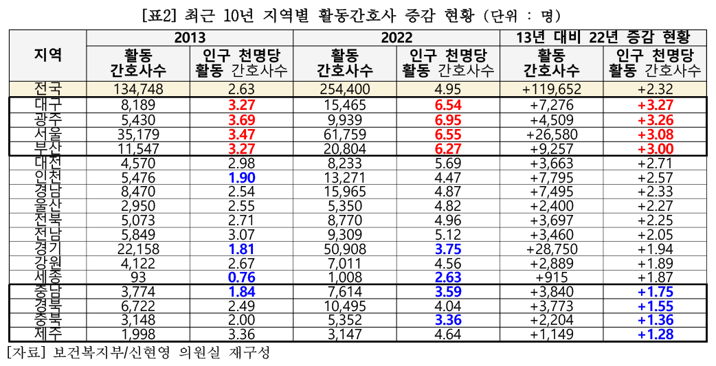 신현영 표2.png