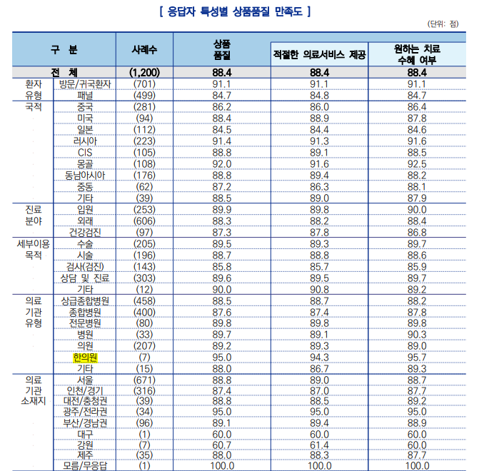 스크린샷 2023-06-12 090254.png