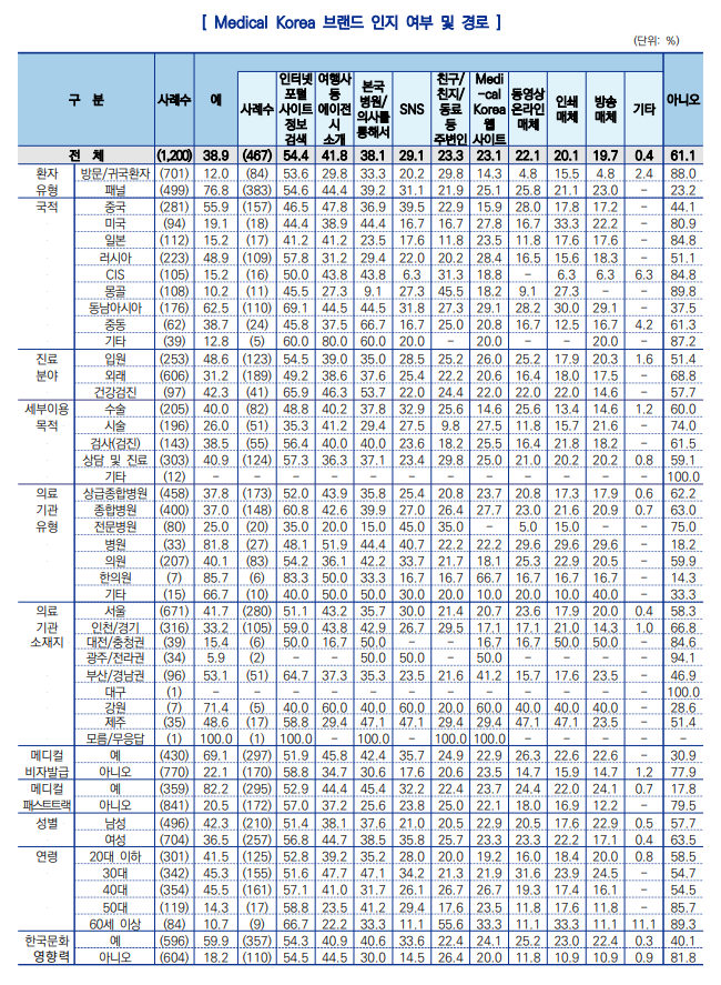 스크린샷 2023-06-16 153740.png