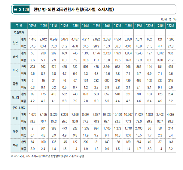 스크린샷 2023-07-05 155607.png