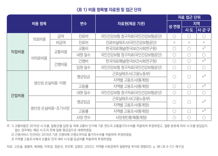 스크린샷 2023-08-14 110954.png