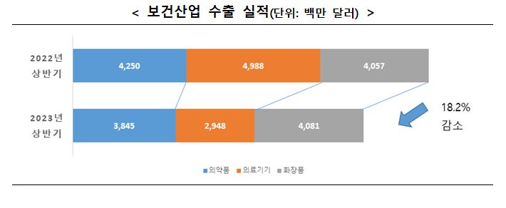 보산진실적.JPG