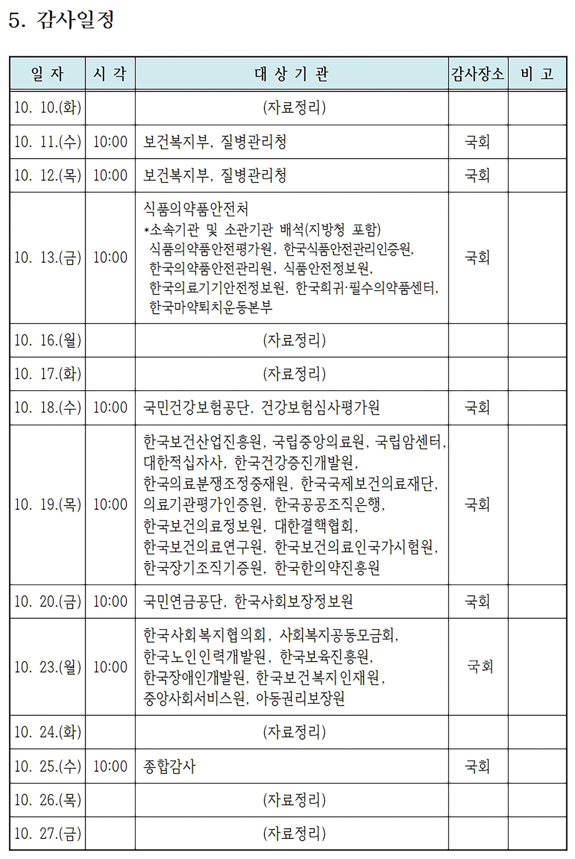 국정감사 일정2.jpg