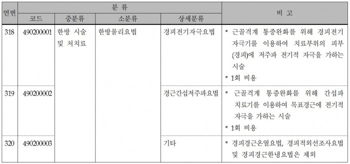 물리요법1.jpg