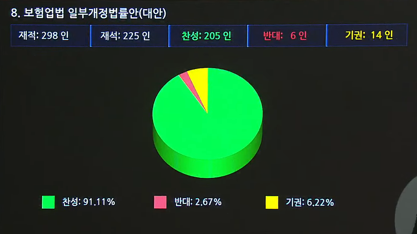 실손보험 청구 간소화법.png