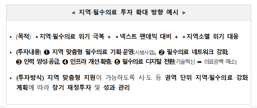 필수의료 혁신전략2.png