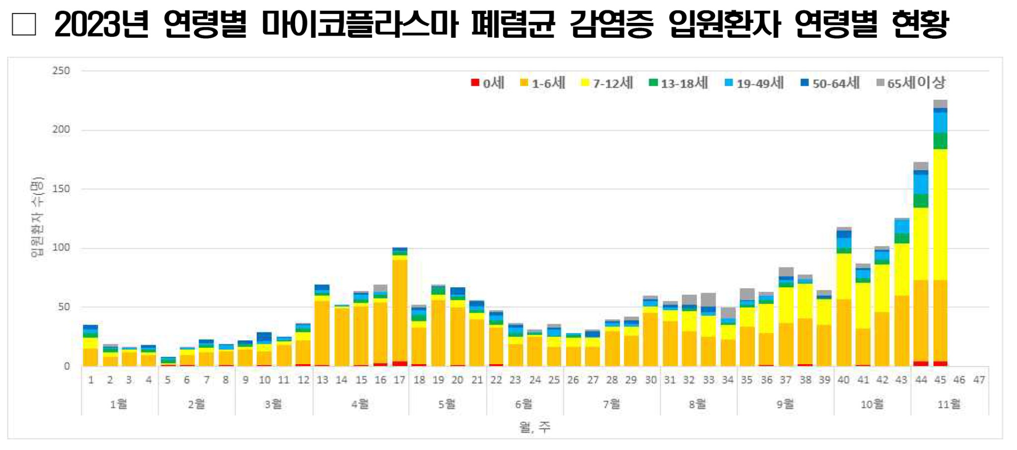 그래프4.jpg