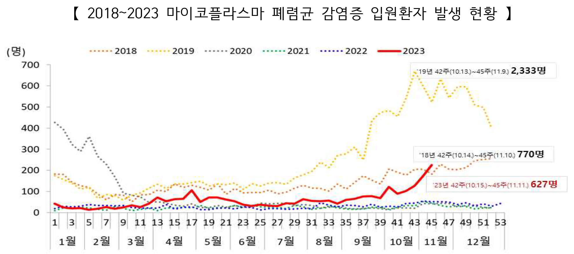 그래프2.jpg