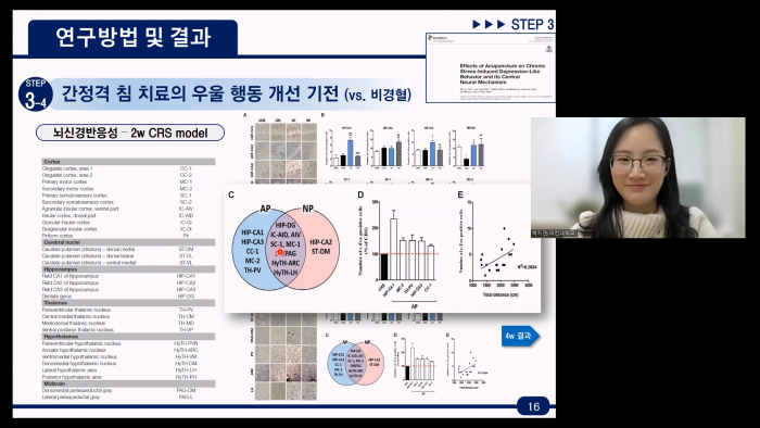 경락경혈 박지연 교수.png