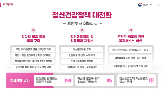 정신질환 (1).png