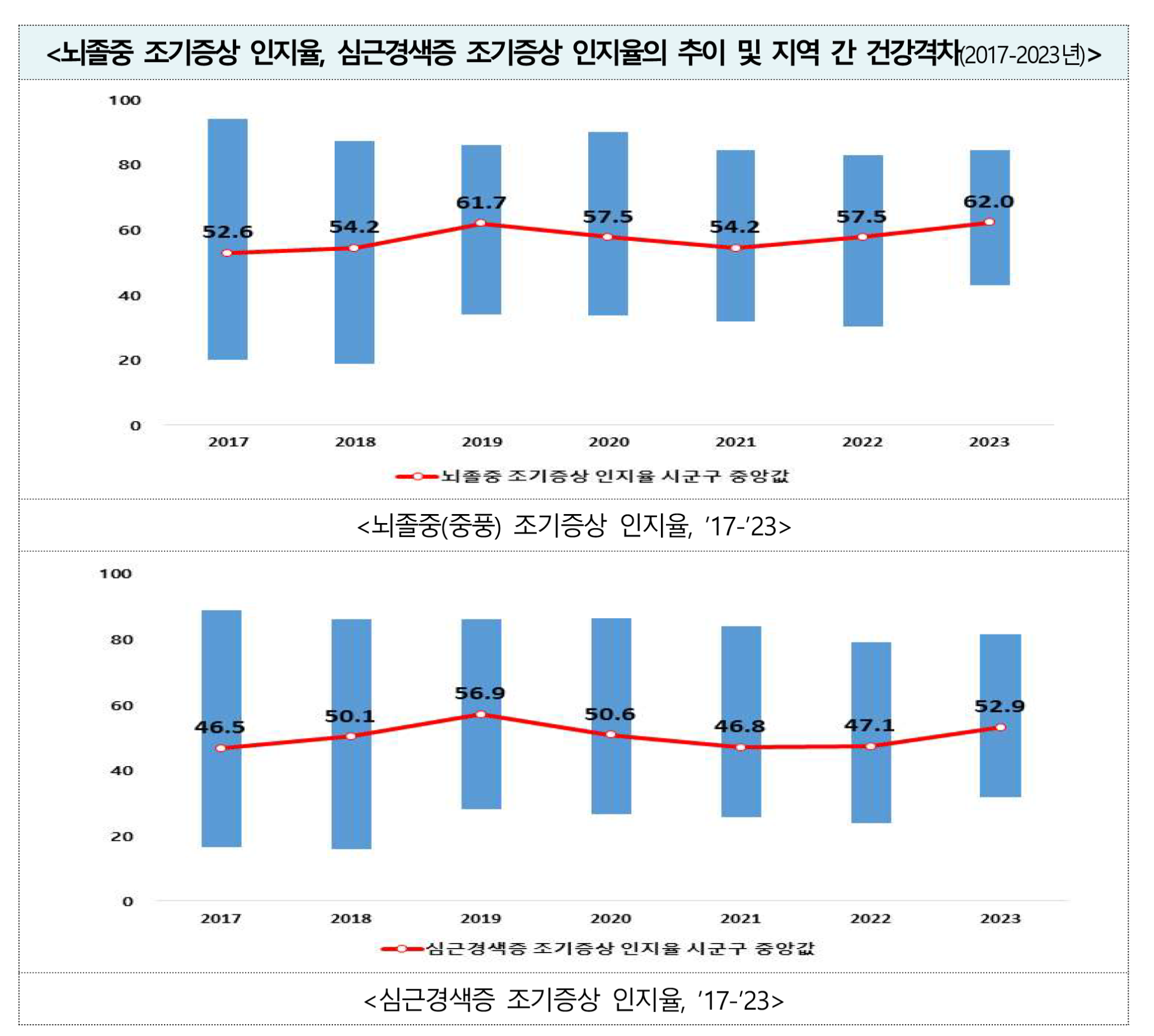 질병4 뇌졸중.png