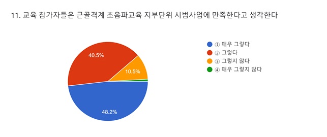 설문2.jpg