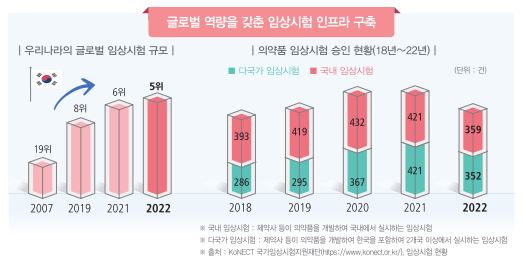 보산진R&amp;D 4.JPG