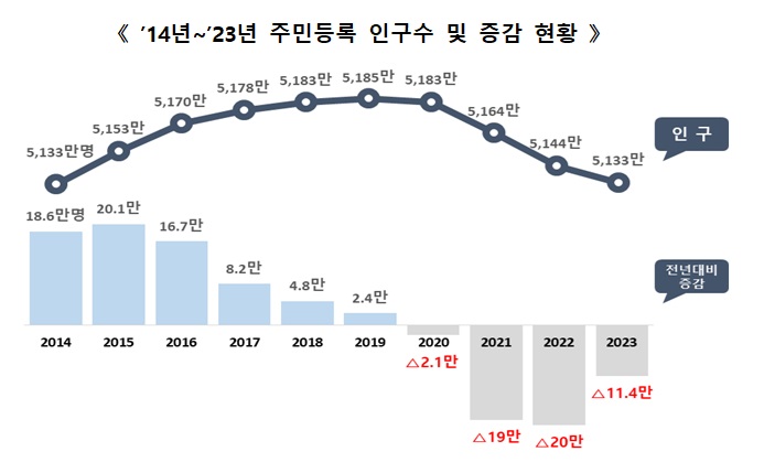 인구1.jpg