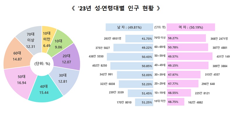 인구2.jpg