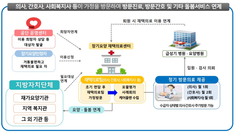 재택.jpg