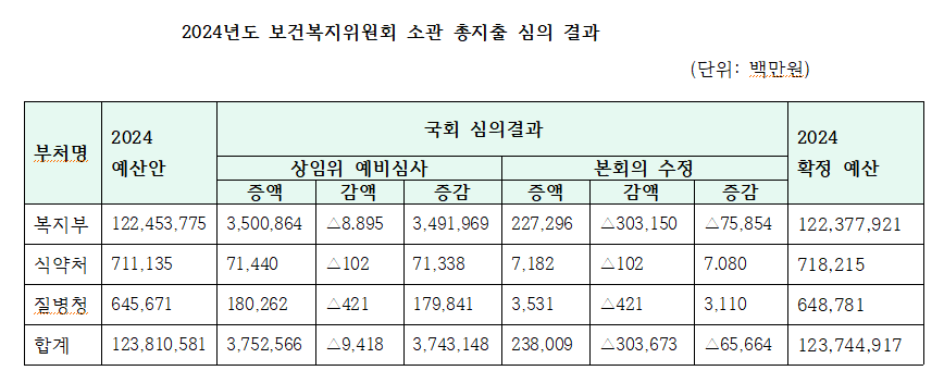 국회예산처2.png