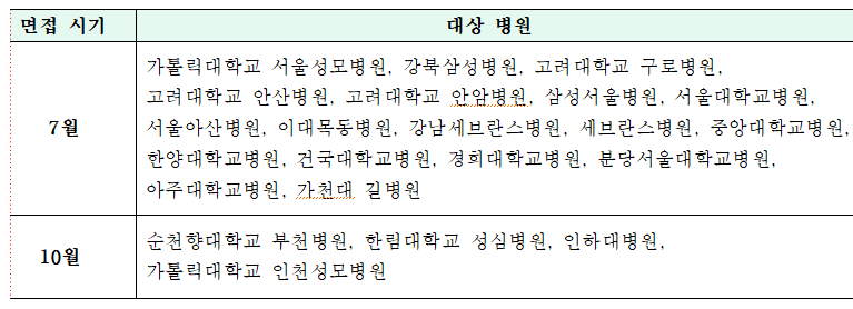 간호사2.png