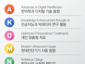 2024 갑진년, 한의계 트렌드 키워드는? 