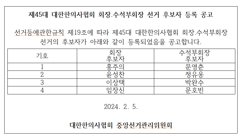 후보자등록공고.png