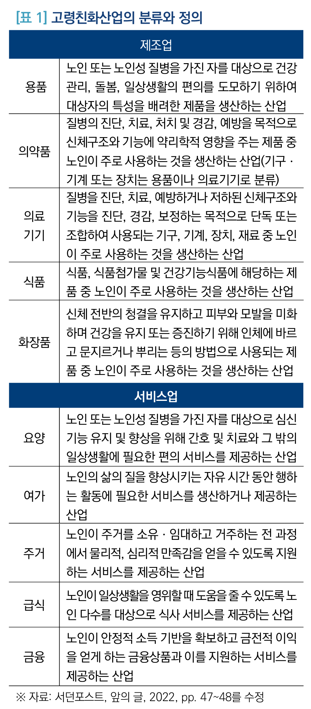 국회입법조사처 고령친화산업2.png